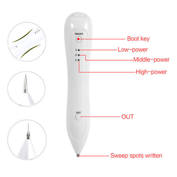 Remove Tag/Mole/Tattoo on Skin - 50% OFF TODAY - Parenting Survival Gear